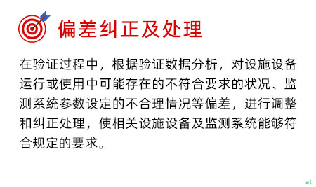 偏差糾正及處理 在驗(yàn)證過程中，根據(jù)驗(yàn)證數(shù)據(jù)分析，對(duì)設(shè)施設(shè)備運(yùn)行或使用中可能存在的不符合要求的狀 況、監(jiān)測(cè)系統(tǒng)參數(shù)設(shè)定的不合理情況等偏差，進(jìn)行調(diào)整和糾正處理，使相關(guān)設(shè)施設(shè)備及監(jiān)測(cè) 系統(tǒng)能夠符合規(guī)定的要求。