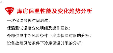 庫房保溫性能及變化趨勢(shì)分析：一次保溫最長(zhǎng)時(shí)間測(cè)試； 保溫測(cè)試溫度變化明細(xì)及操作建議； 外部供電中斷風(fēng)險(xiǎn)條件下冷庫保溫時(shí)限的分析； 設(shè)備故障風(fēng)險(xiǎn)條件下冷庫保溫時(shí)限的分析；